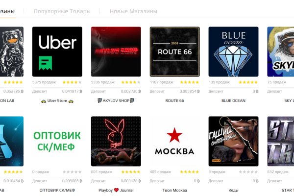 Удобные методы на kraken link